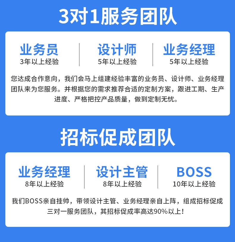 Suzhou metal screen refrigerator magnets, four-fold, Chinese city national trend cultural and creative gifts, customized refrigerator magnets pic 14
