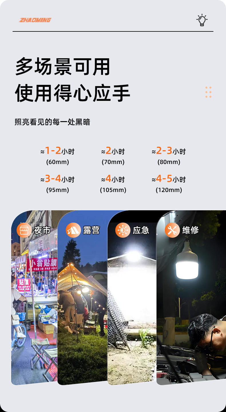 跨境充电灯led家用超亮户外强光露营应急照明节能摆摊usb灯泡批发详情7