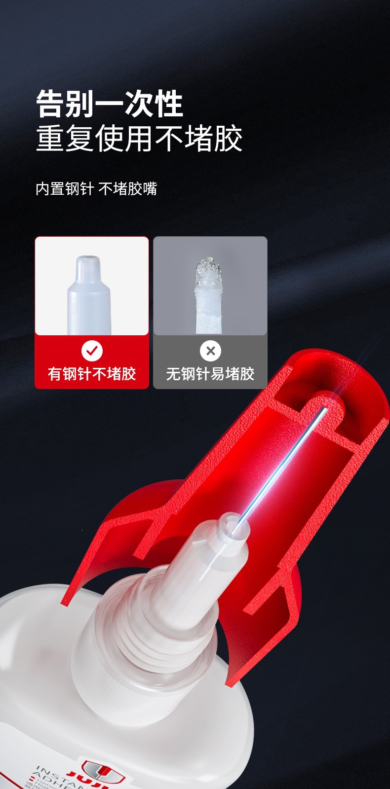 929厂家直销久而久万能鞋胶强力补鞋专用胶快干油性502胶水速干详情8