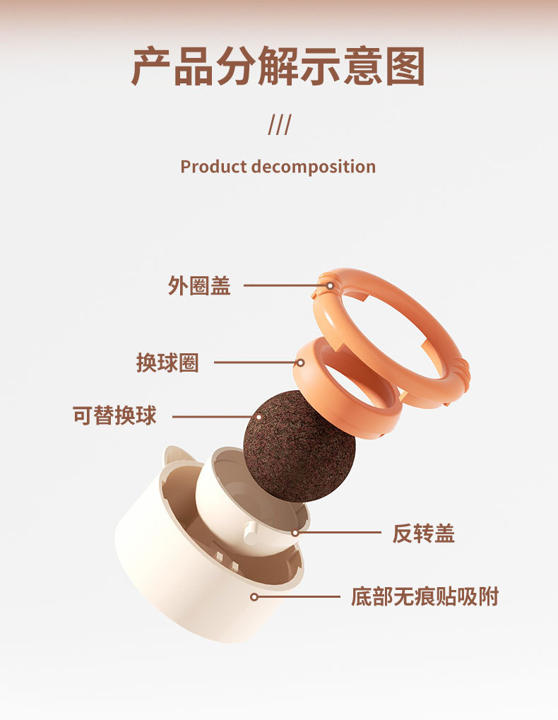 猫玩具磨牙猫薄荷虫瘿果宠物玩具猫零食猫咪自嗨玩具用品猫薄荷球详情5