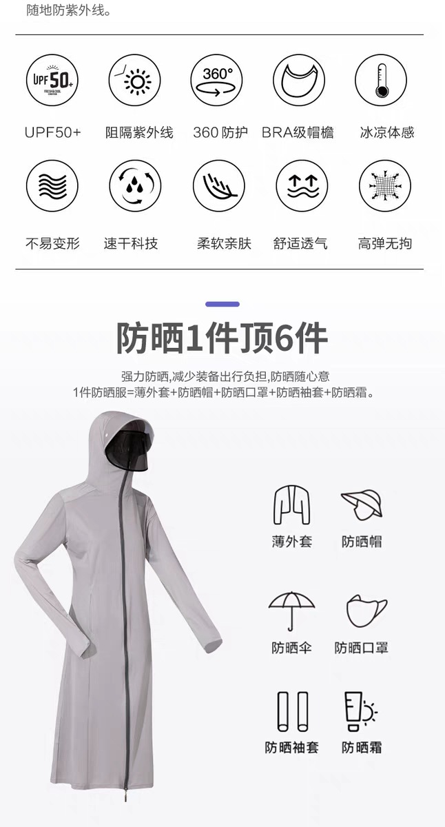 防晒衣女2025新款夏季防紫外线加长透气骑车防晒服冰丝防晒薄外套详情3
