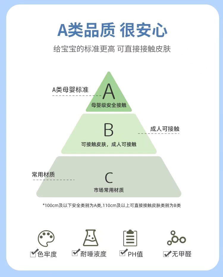 儿童夏季奥代尔束脚防蚊裤男宝宝防晒长裤婴幼儿薄款女童九分长裤详情9