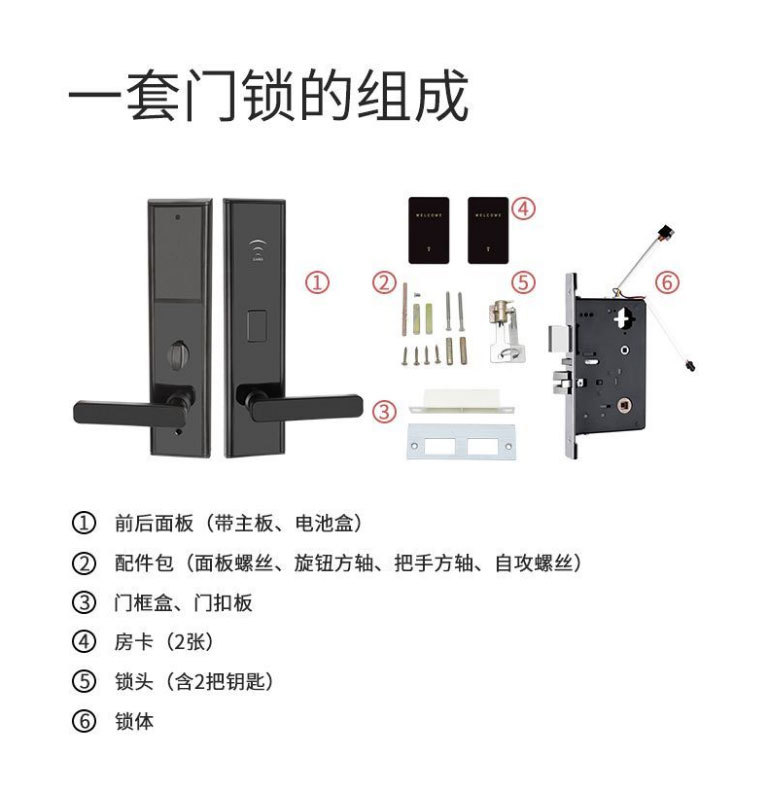 新款酒店门锁宾馆锁民宿公寓感应锁磁卡锁木门电子卡锁酒店刷卡锁详情13