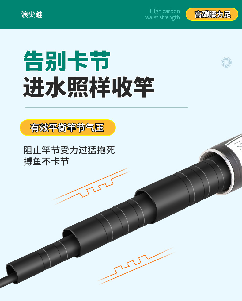 浪尖魅鱼竿碳素钓鱼竿28调5H台钓竿轻硬19调长节手杆7.2渔具厂家详情20