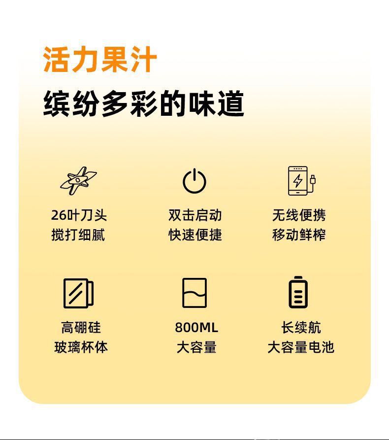 欧觅OUMi榨汁机小型家用无线便携电动果汁机迷你多功能榨汁杯批发详情4