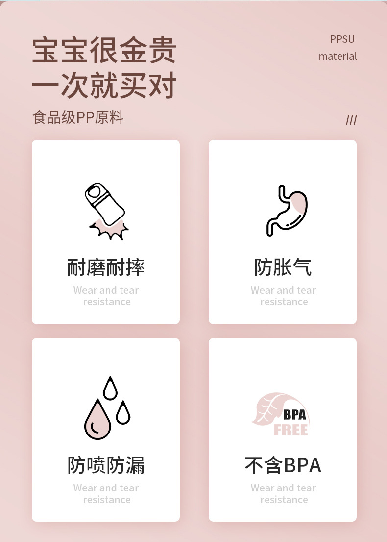 跨境爆款婴儿PP奶瓶宽口径防呛杯带吸管手柄新生儿奶瓶详情7