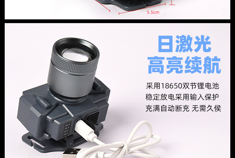 Cross-border bestseller headlamp USB charging emergency head-mounted outdoor lighting 300W strong light ultra-long battery life bright mine lamp pic 5