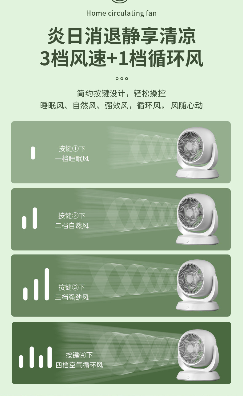 新款桌面风扇家用小型空气循环扇多功能办公室USB充电台式电风扇详情10