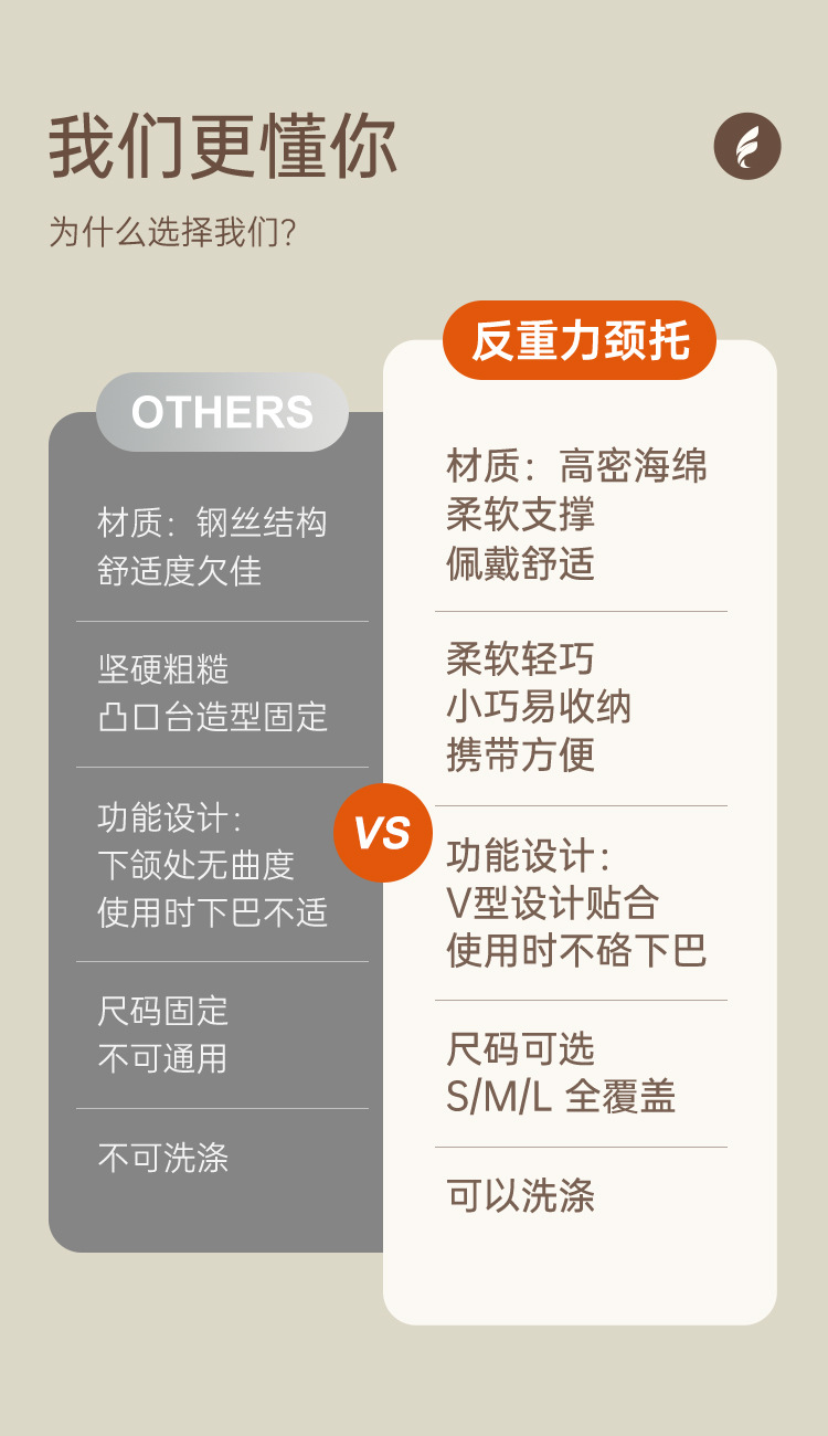 四季护颈颈托护颈脖套颈托脖子前倾矫正器劲椎托护颈椎办公室防低详情13