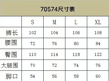 70574