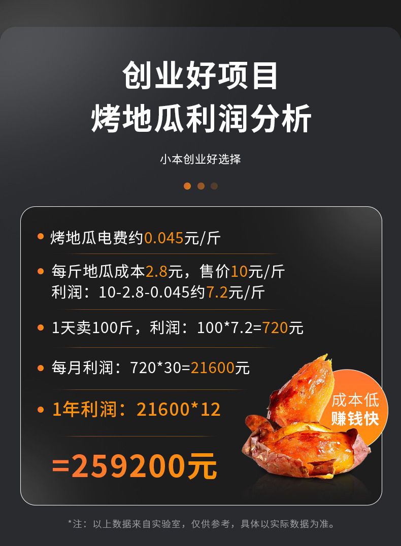 Commercial sweet potato roasting machine, mobile stall roasting equipment, fully automatic electric heating and gas optional, sweet potato and corn roasting integrated machine pic 11