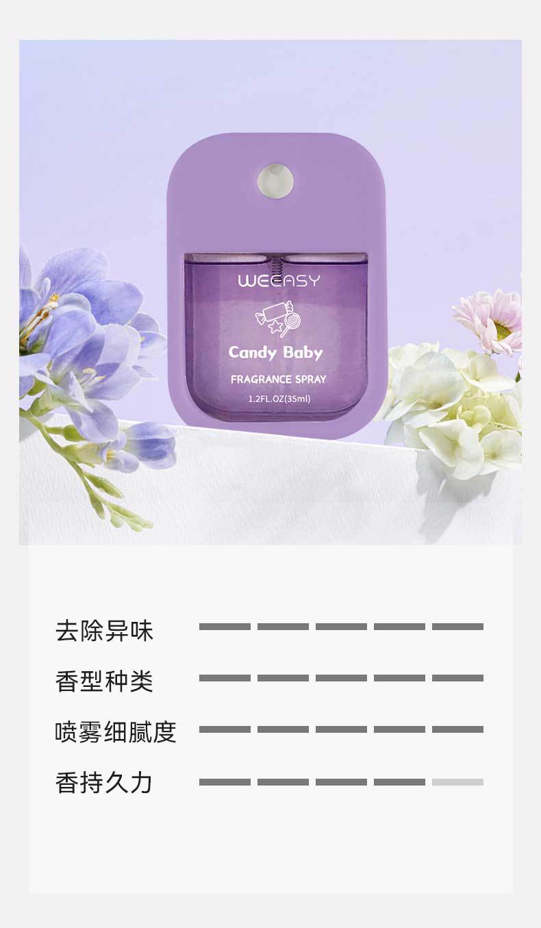 卡片口袋香水衣物香氛喷雾淡香水空气清新持久留香去除异味酒精批发详情3