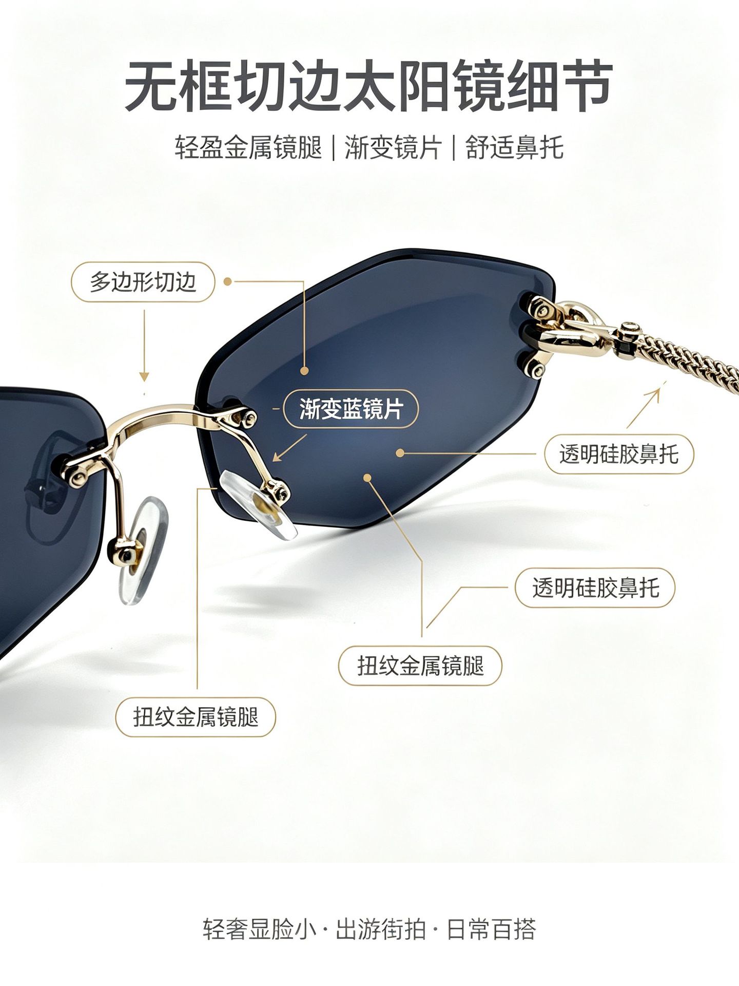 Fashionable polygonal sunglasses for women and men, polarized sunglasses with prescription, trendy and versatile eyewear accessories pic 1