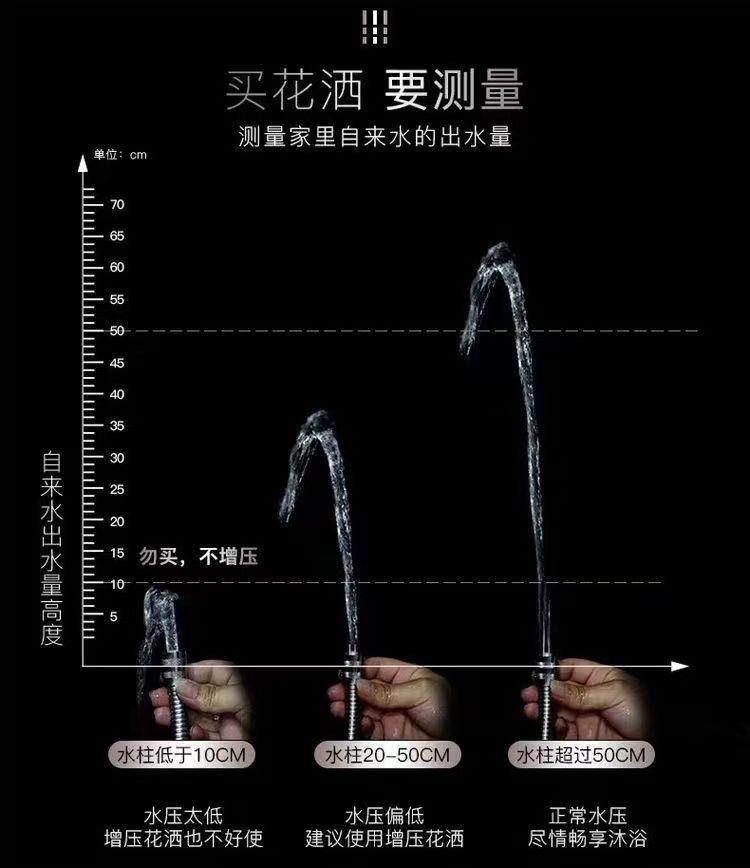 SUS304不锈钢增压花洒喷头浴霸热水器家用洗澡浴室套装花洒喷头喷详情2