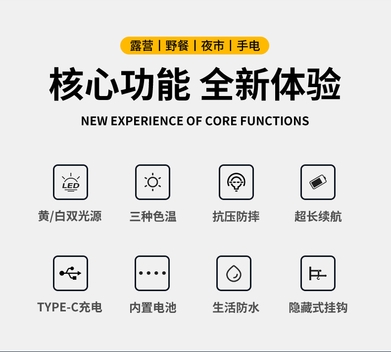 2025跨境新款LED户外氛围照明野营灯长续航双螺旋多功能露营灯详情2