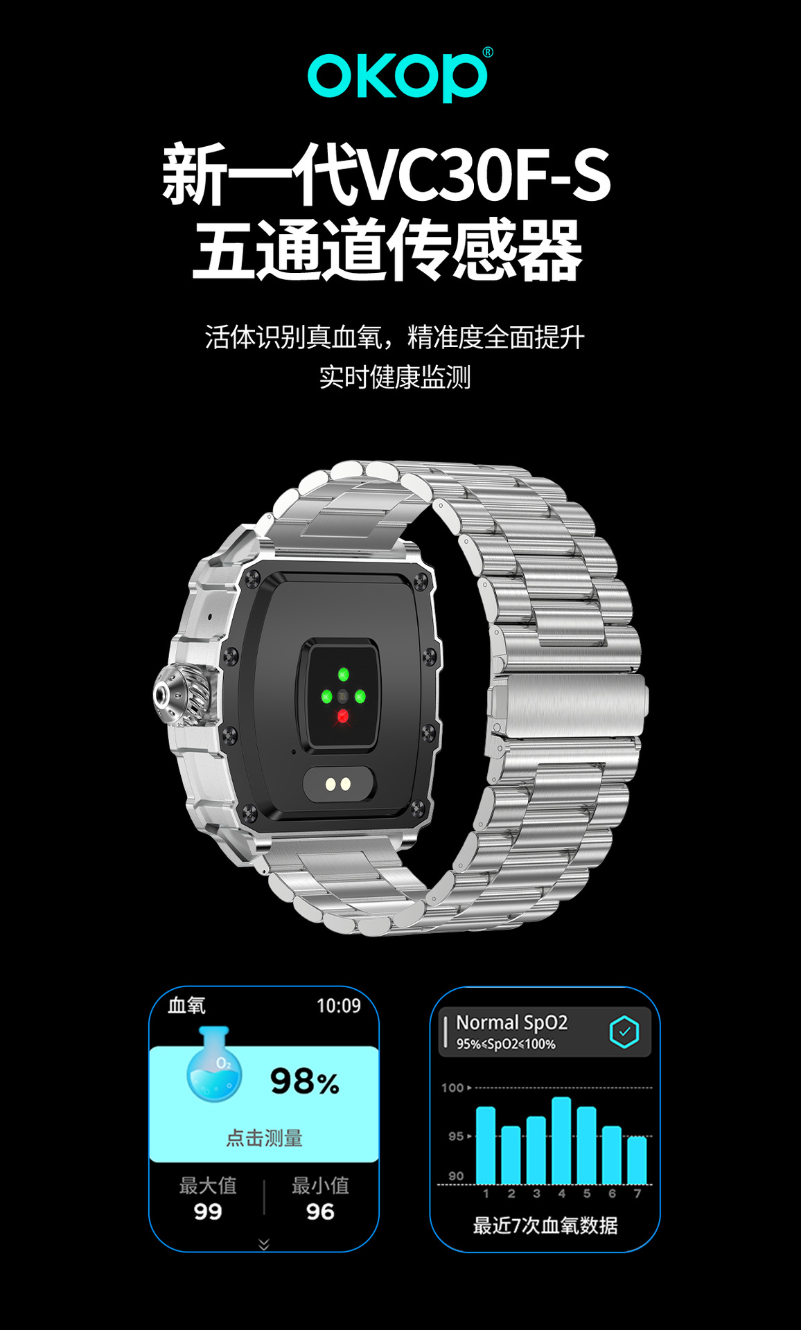 The S100 smartwatch, which can detect heart rate and blood pressure, is popular in cross-border sales for Bluetooth calls, sports, water resistance, and long battery life pic 15