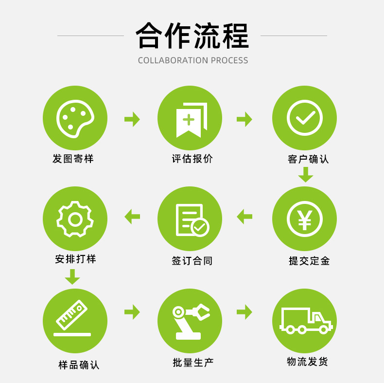 Factory stock high-quality double-blade planers, multi-functional vegetable knives, vegetable slicers, kitchen knives, and small kitchen tools for cutting pic 14