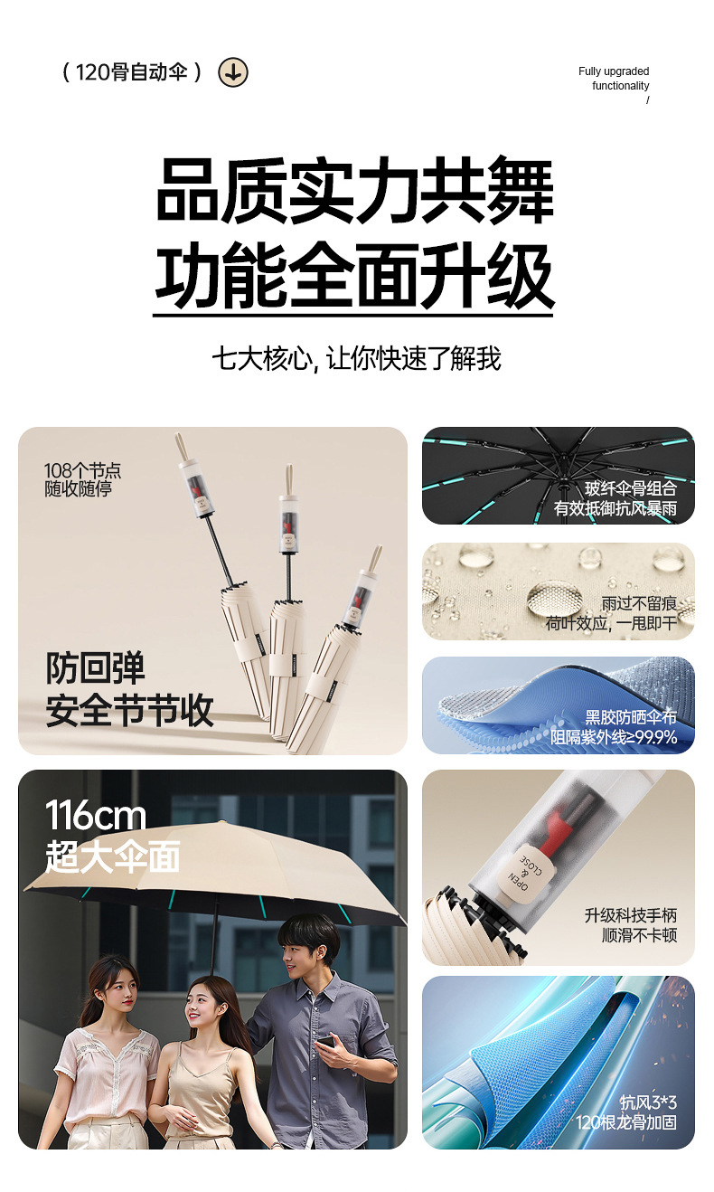 24骨大号伞男女晴雨两用遮阳伞太阳伞防晒伞全自动晴雨伞批发定制详情34