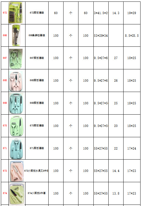 Cross-border best-selling five-piece sets of spoons, spatulas and strainers, multi-style kitchen utensware sets, wholesale of kitchenware peeling gifts pic 30