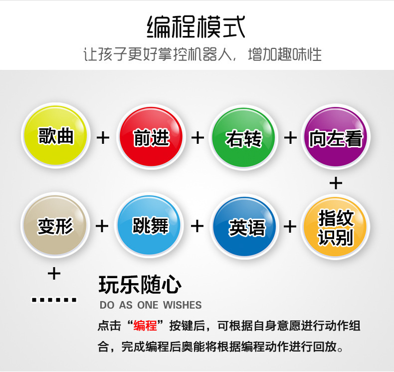 K4变形战警指纹触摸智能机器人热销男孩女孩智能能玩具变形机器人详情6