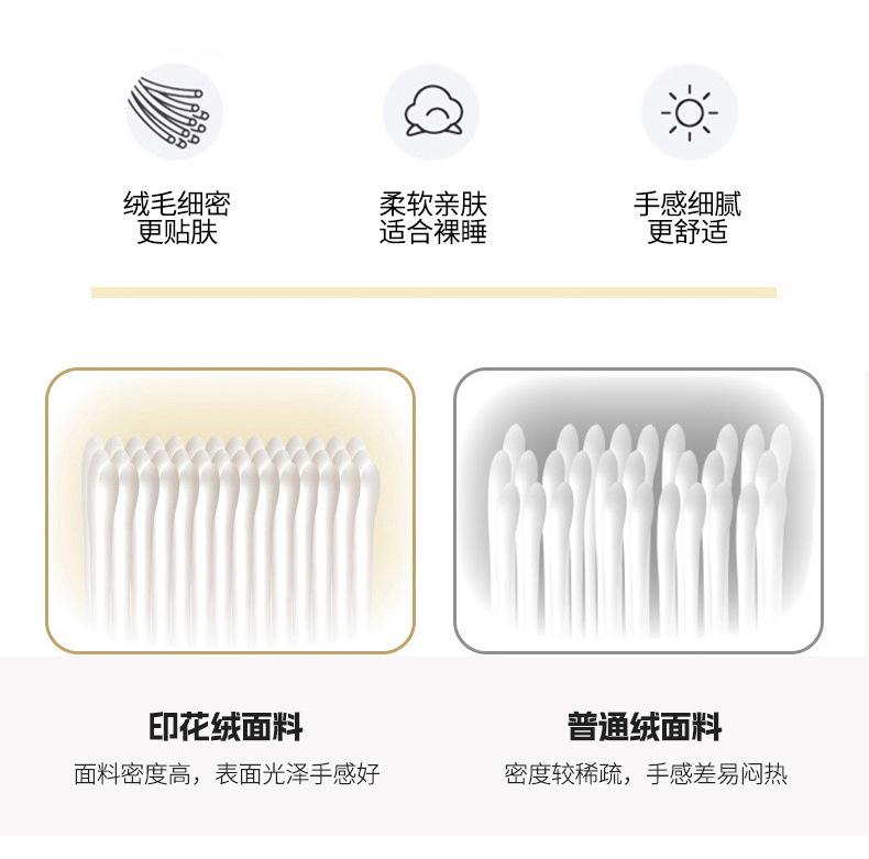 Autumn and winter A-class ins cartoon-style Kokk reprinted milk fleece three-piece, four-piece and single quilt cover bedding pic 9