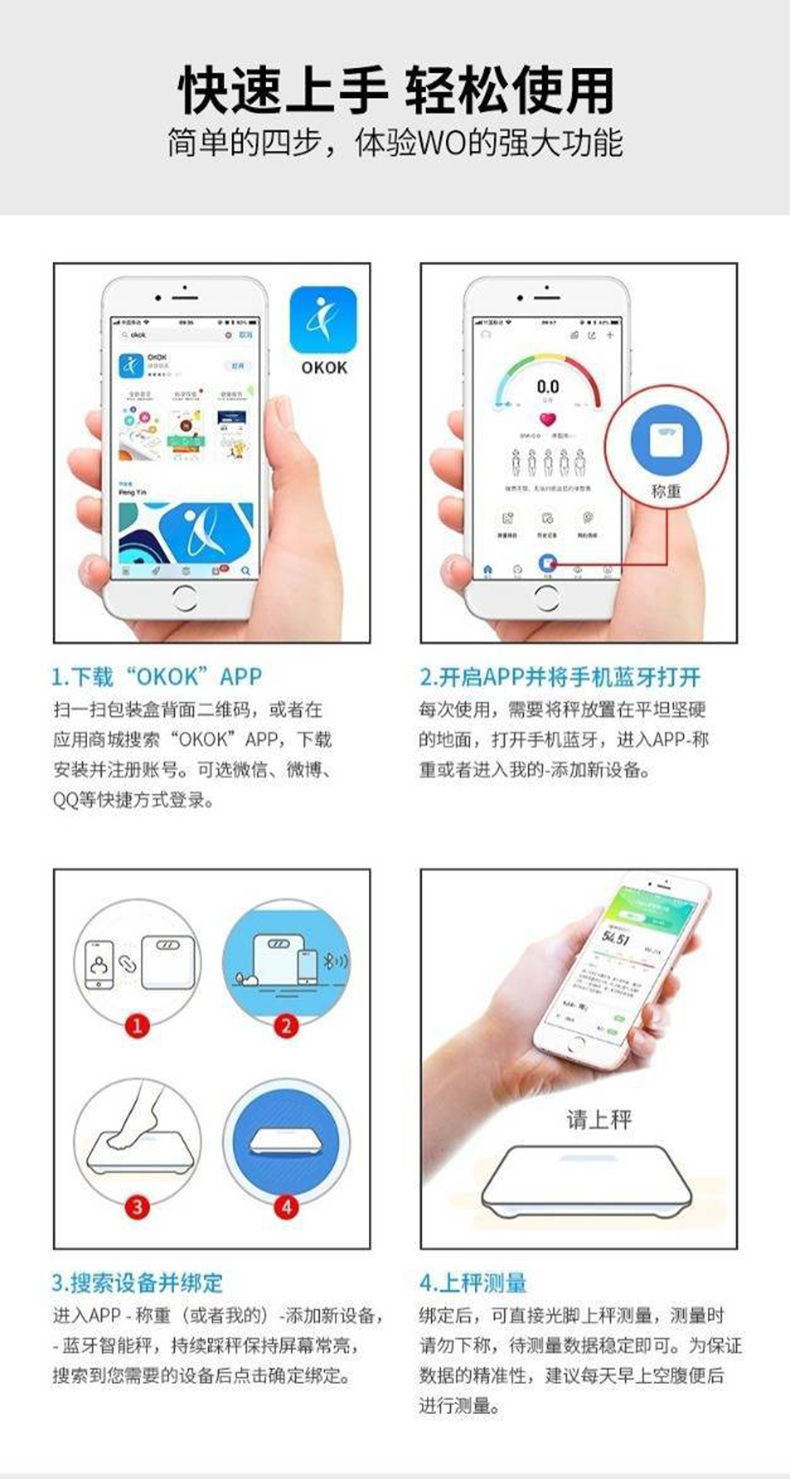 Smart body fat scale, Bluetooth weighing scale, home cute adult high-precision human body scale, health scale for fat measurement and weighing pic 19