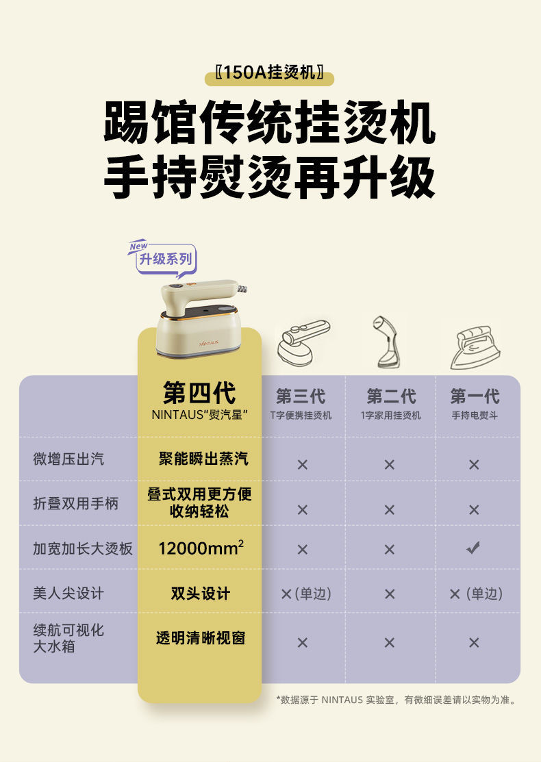 Jinzheng handheld steam ironing machine, household steam iron, comfort ironing machine, small folding ironing machine, hanging ironing and ironing all-in-one machine pic 4