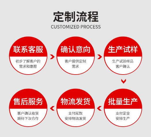 LED太阳能灯串户外小气泡水晶球灯串透明球彩灯圣诞节帐篷氛围灯详情28