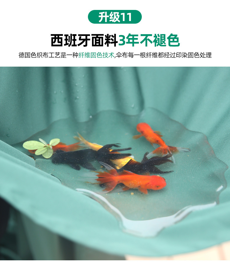 现货黑金钢遮阳伞户外四角伞室外阳篷防风太阳能LED圆形罗马伞详情27