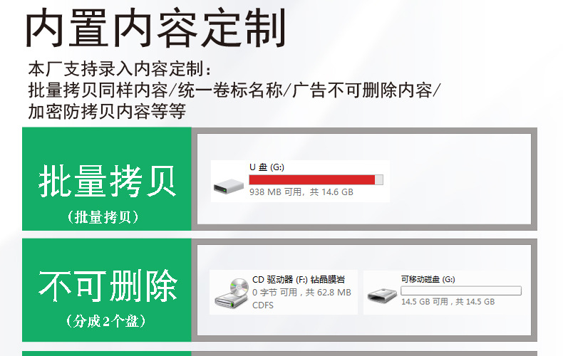 u盘定制64g刻字金属创意礼品优盘车载高速32g手机U盘128gbu盘批发详情18