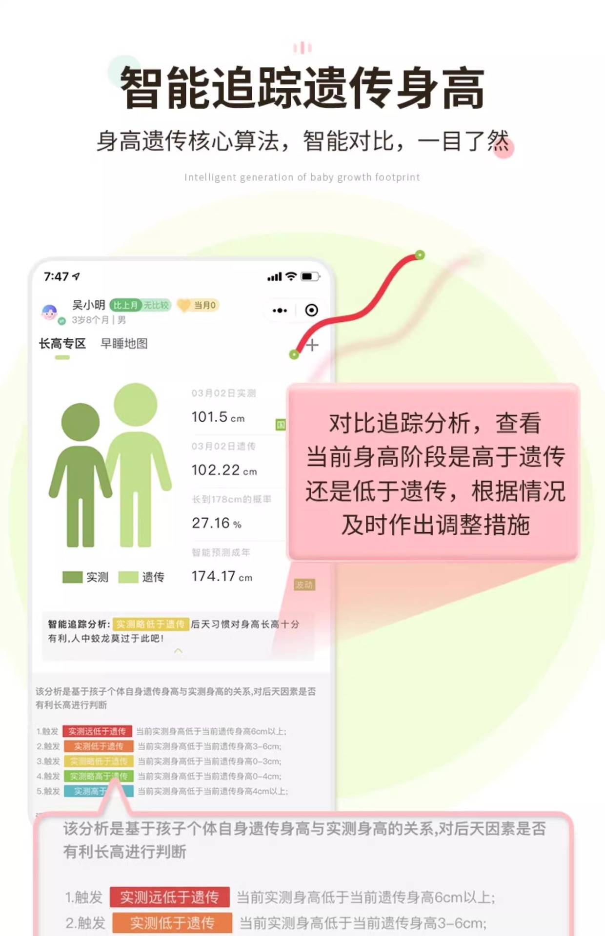 儿童身高测量墙贴磁吸宝宝量身高贴墙纸可移除不伤墙精准仪尺神器详情6