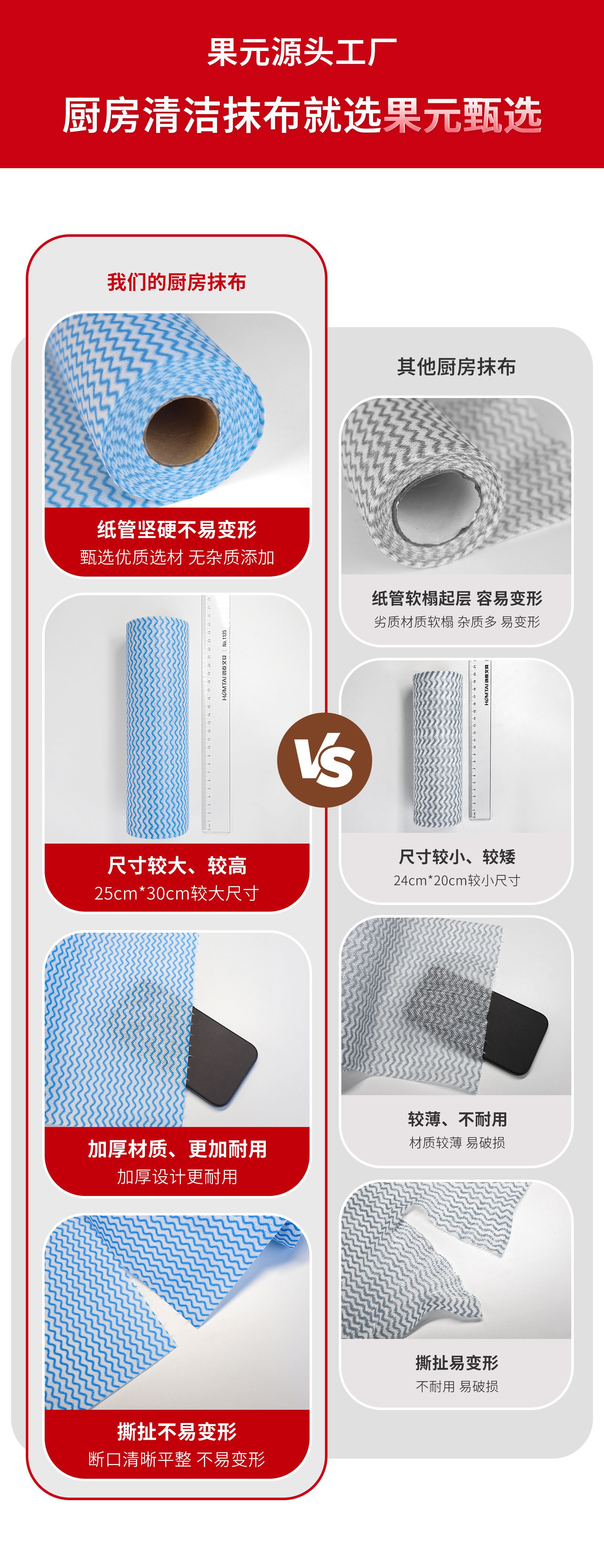 跨境可水洗懒人抹布干湿两用无纺布吸水加厚洗碗布一次性厨房抹布详情1