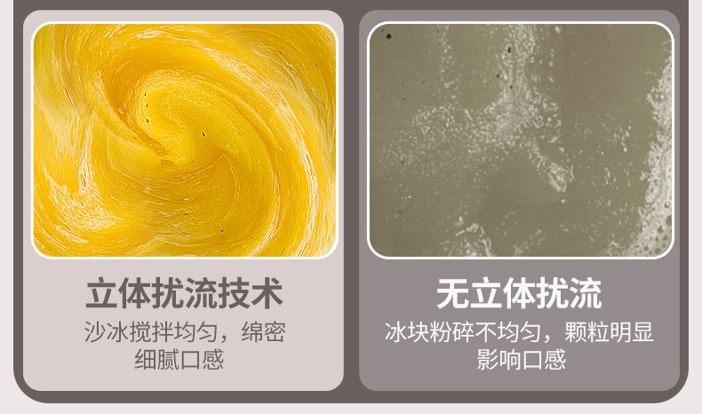 商用沙冰机奶茶店大马力破壁料理机冰沙奶昔搅拌隔音带罩破壁机详情14