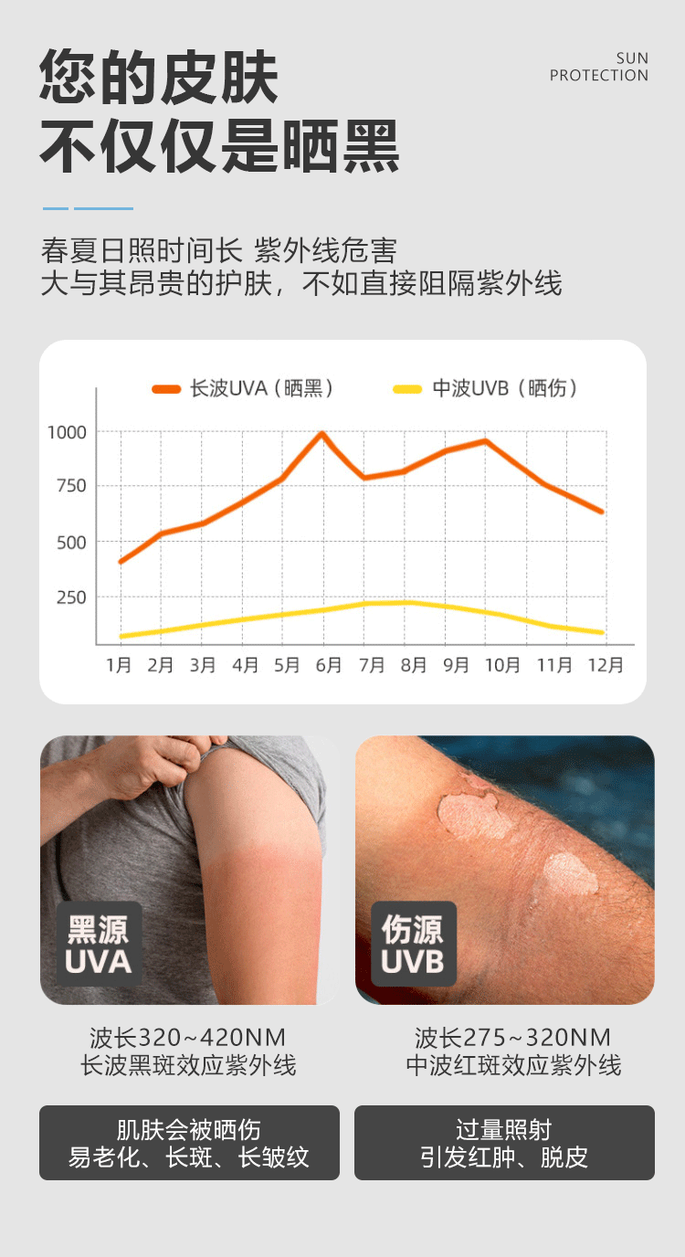 夏季户外防晒冰袖套防紫外线手袖运动骑行旅行锦纶冰丝袖套批发详情7