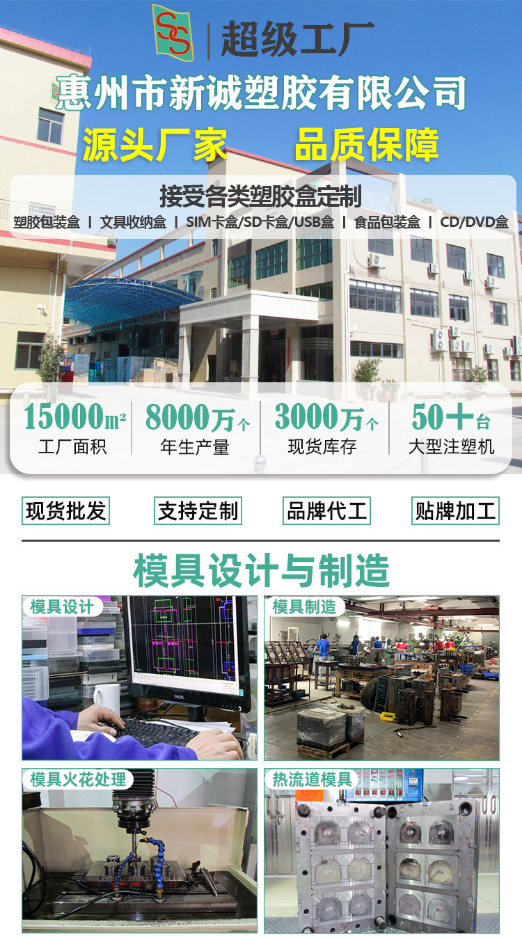 PP塑料五金工具玻璃刀盒胸针校徽纽扣盒方形相机镜头滤镜包装盒详情2