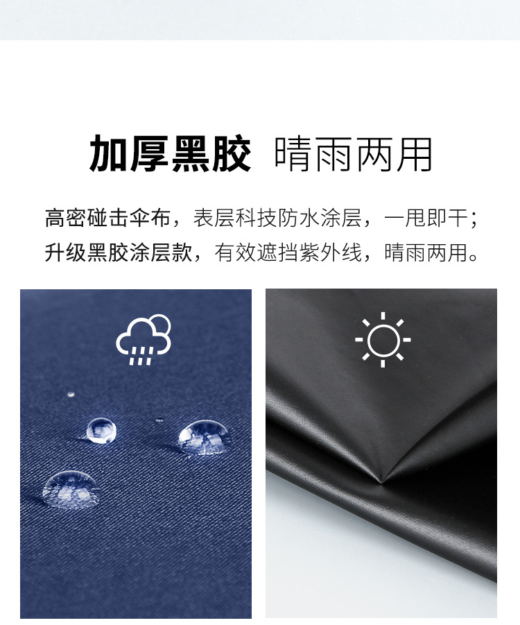 雨伞全自动实木手柄高端晴雨两用伞折叠伞logo企业活动商务广告伞详情7