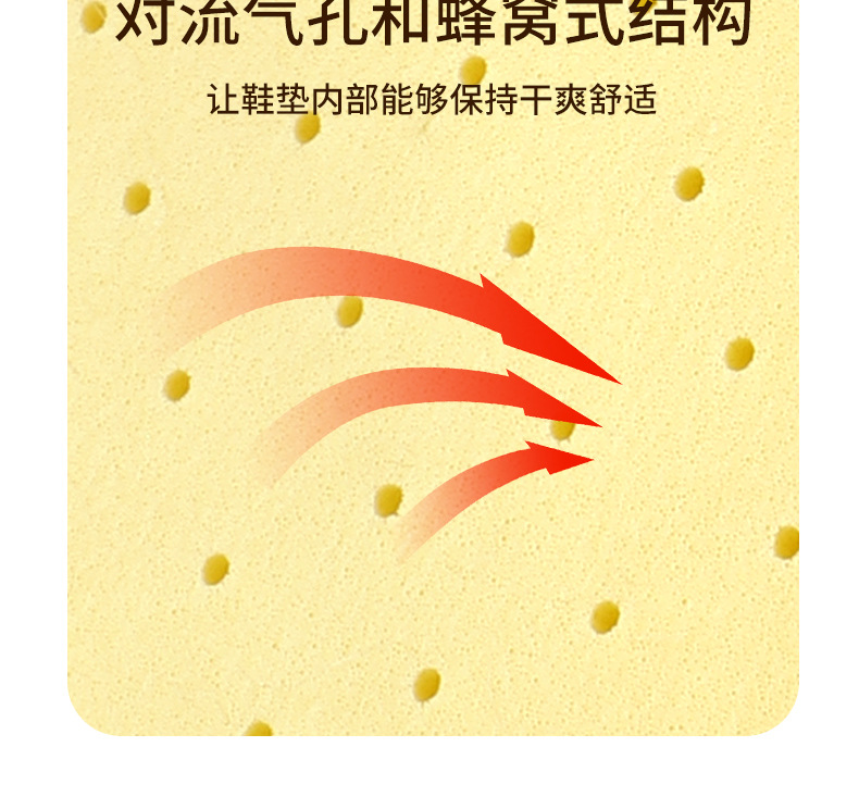 羊毛鞋垫乳胶羊羔绒运动透气舒适加绒保暖加厚吸汗抗菌休闲高弹详情14