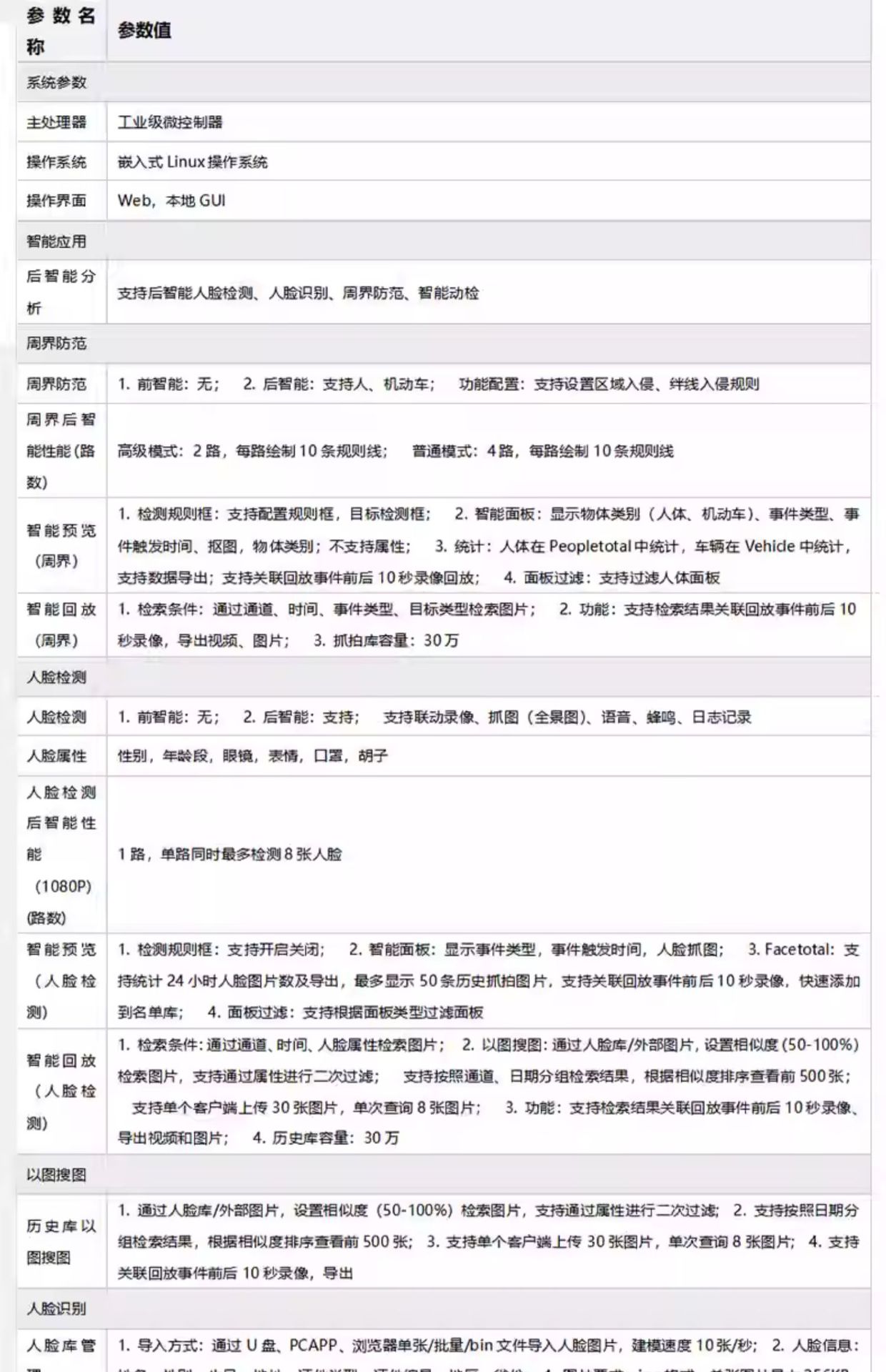 大华硬盘录像机同轴模拟DVR主机手机监控安防系统16路HCVR5116HS详情6