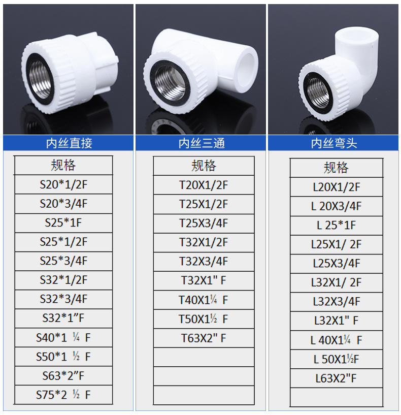 ppr水管配件家用PPR管件加厚热熔配件白色202532弯头三通直接管箍详情6