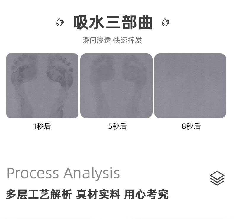 现代简约浴室地垫软硅藻泥进门垫子吸水防滑卫生间脚垫厕所门垫详情4