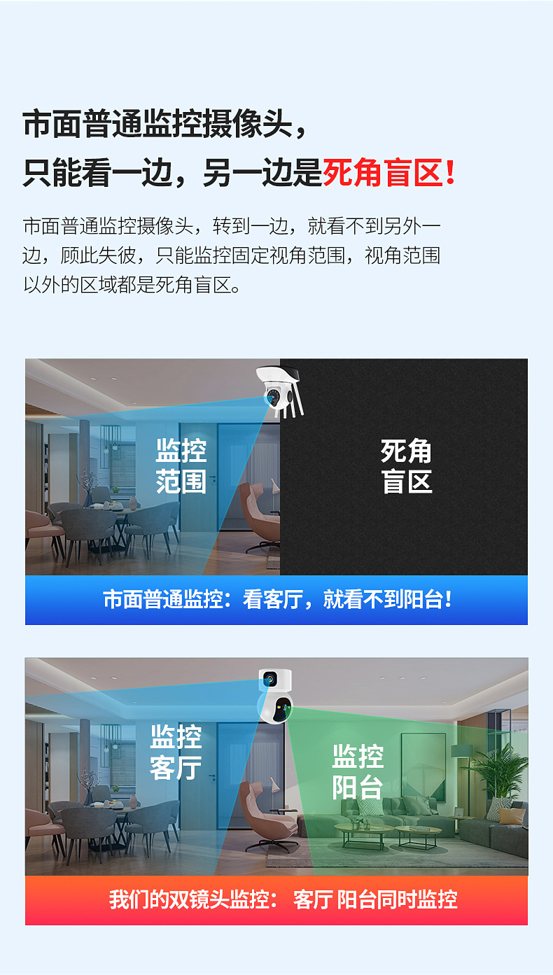 【家用推荐】双画面摄像头360度旋转无死角全景高清夜视对讲监控详情5