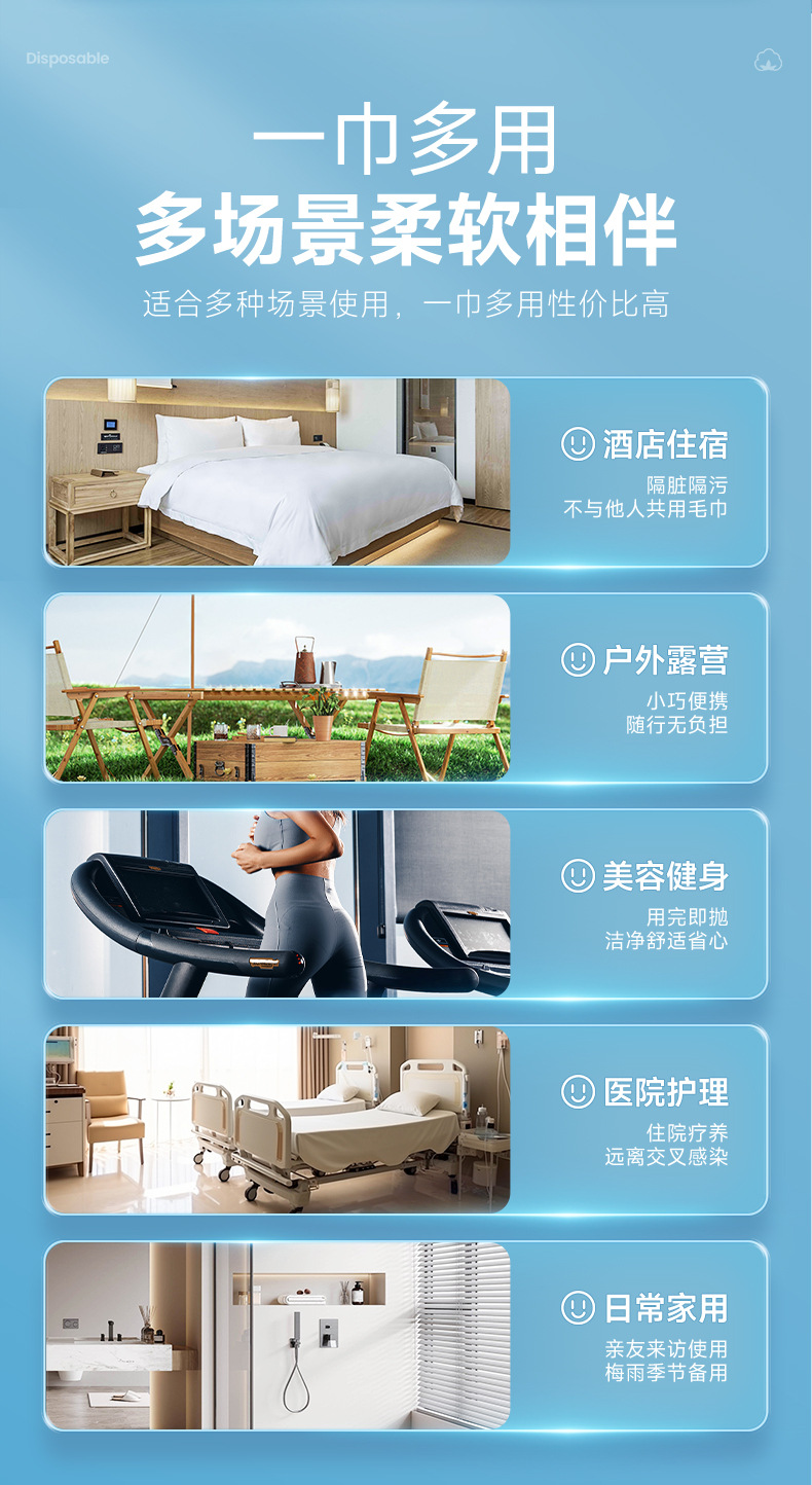 Wholesale disposable towels with free shipping, individually packaged, specially designed for hotel bathing without washing, foldable and portable, enlarged and thickened pic 4