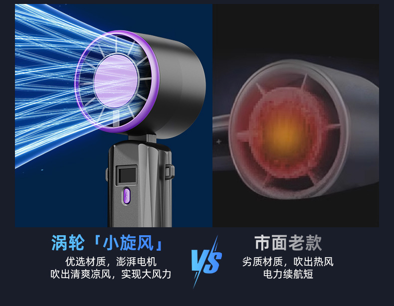 新款高速手持风扇户外桌面便携USB充电电风扇礼品批发数显长续航详情6
