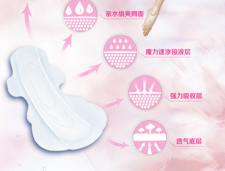 新欣绿茶柔薄卫生巾干爽透气网面日用20片240mm姨妈巾详情4