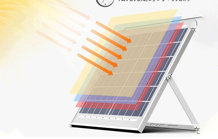 太阳能投光灯一拖二天黑自动亮户外庭院灯超亮照明家用新农村路灯详情14