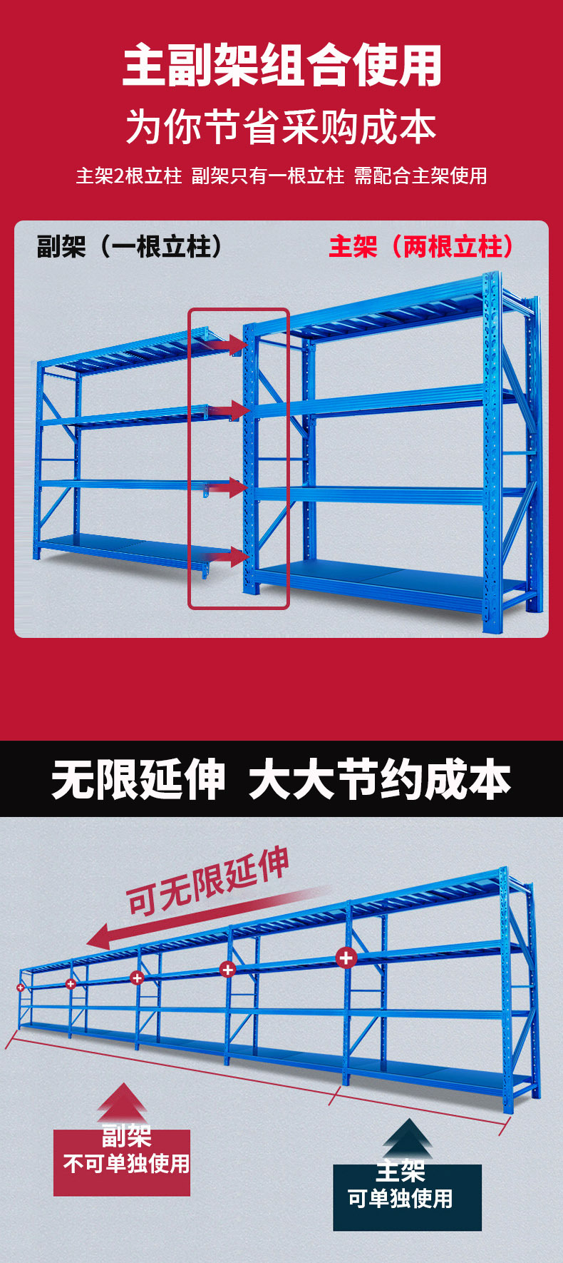 仓储货架置物架五金库房重型中型轻型多层工厂批发仓库钢铁架子详情19