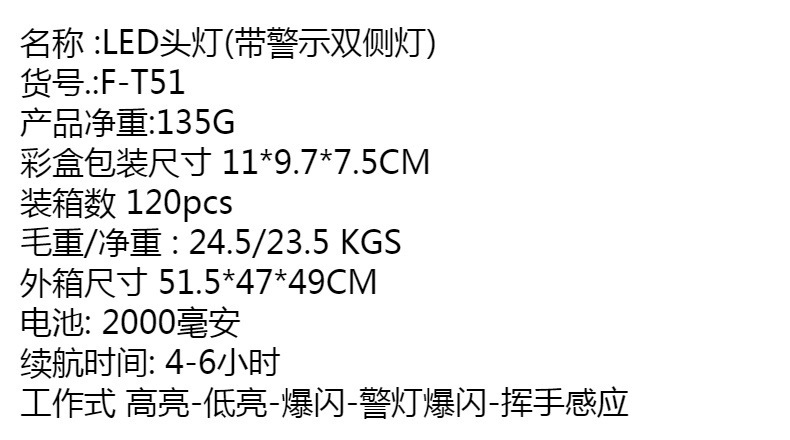 感应头灯野外强光LED长续航旋转变焦户外钓鱼灯 应急多功能钓鱼灯详情1