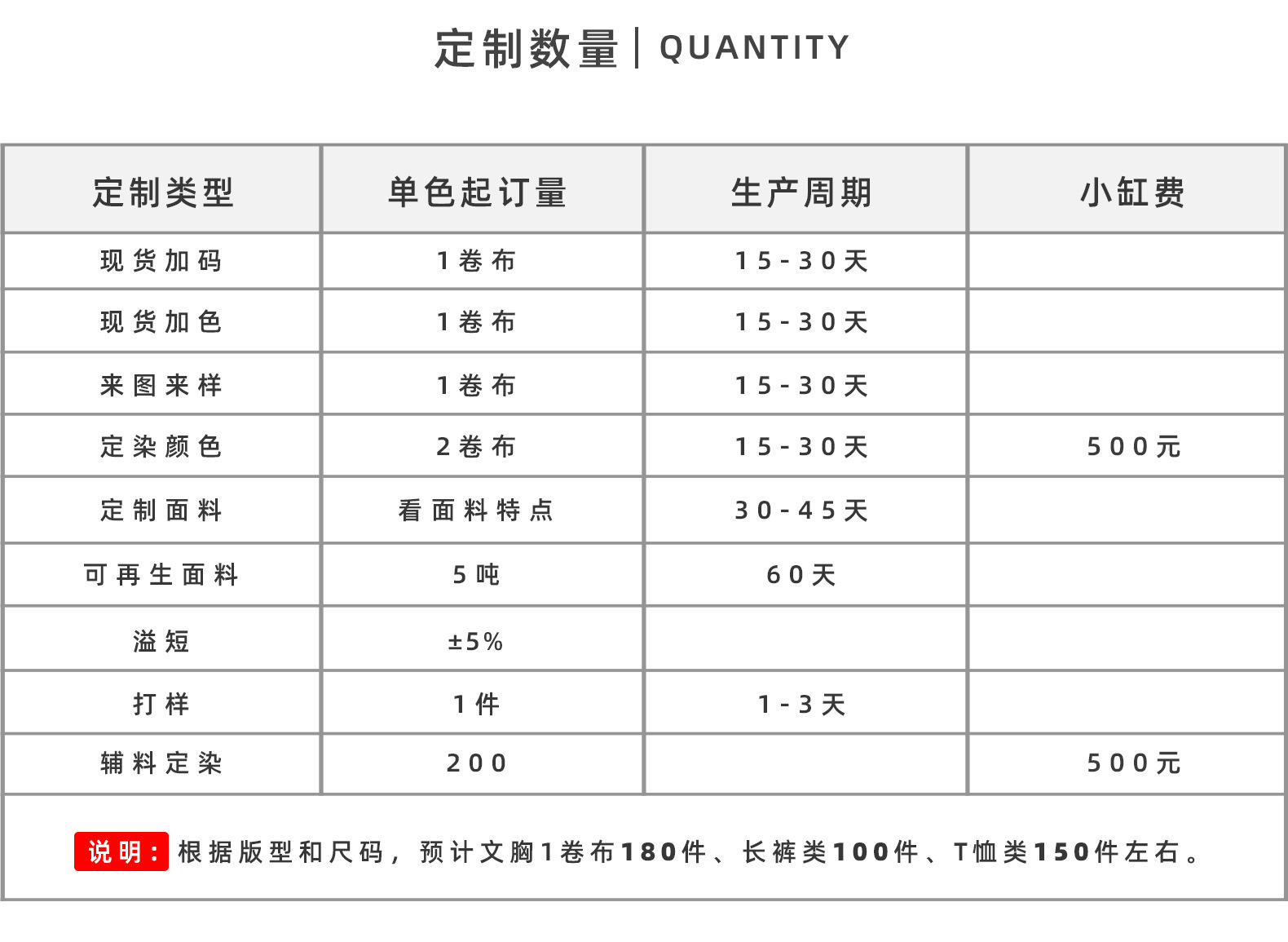 防晒宽松运动裤女夏款高腰休闲速干裤抽绳束脚健身裤跑步运动长裤详情50