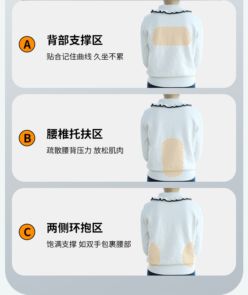 跨境腰靠办公室记忆棉久坐护腰腰垫现货批发靠枕腰枕靠垫腰部支撑详情6