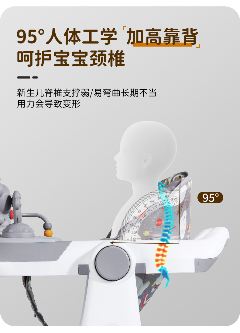 婴儿学步车防O型腿多功能防侧翻男女宝宝助步学走路车早教玩具车详情6